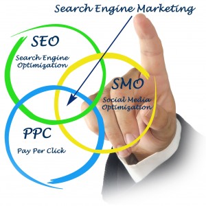 search engine marketing services