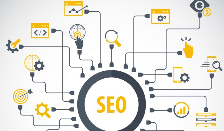 A mind map over SEO