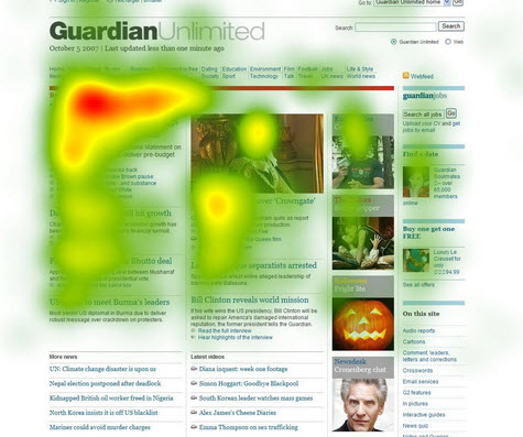 crazy egg heat map experiment