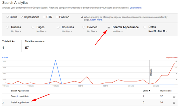 App Metrics in Google's Search Console