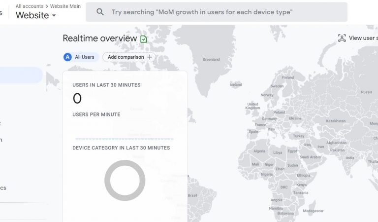 Google Analytics 4