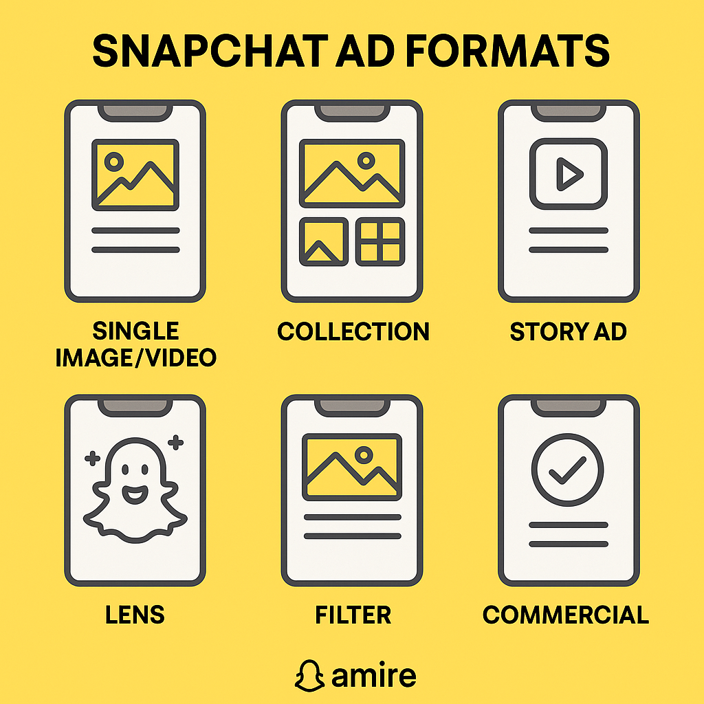 Snapchat ads